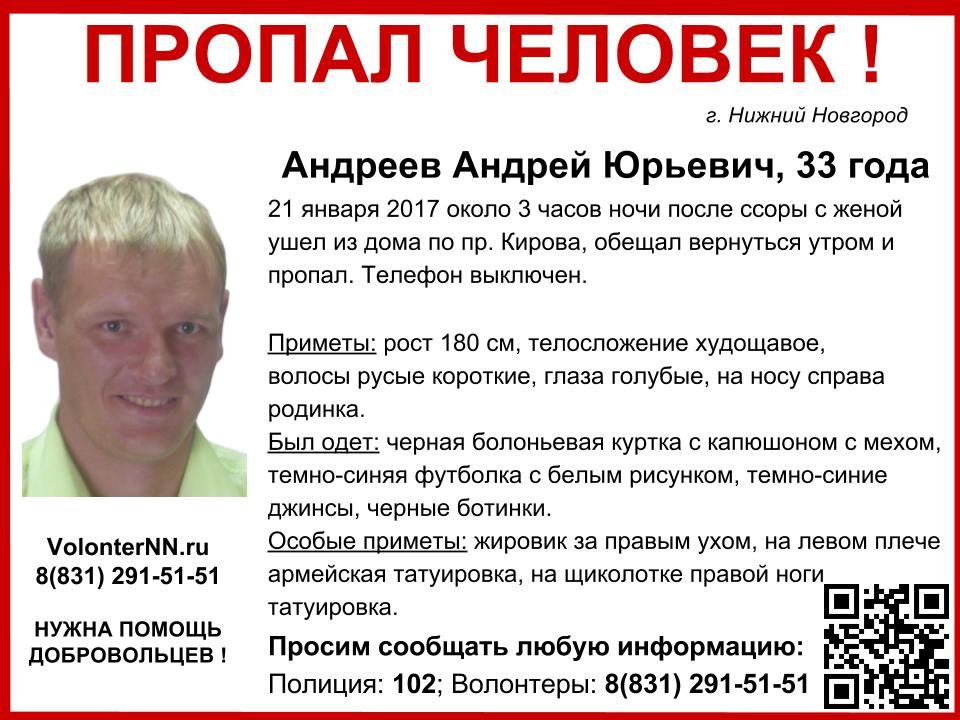 30 Андрей Андреев