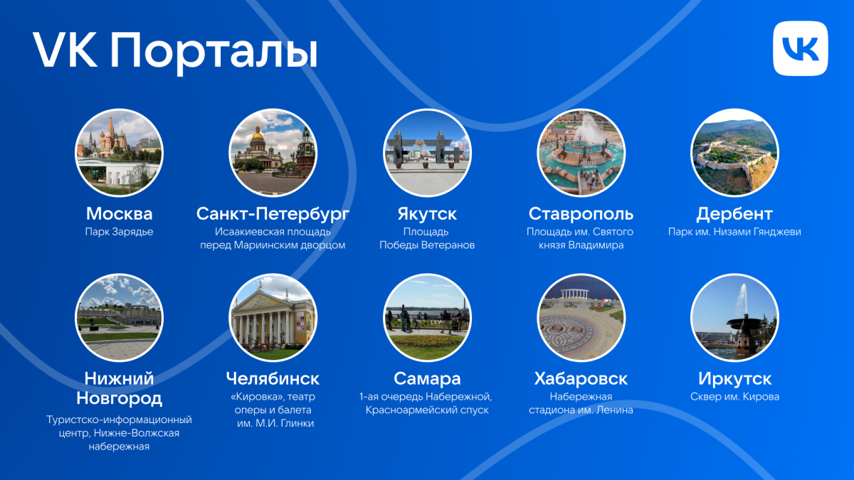 Мультимедийный VK Портал в честь Дня России свяжет Нижний Новгород с девятью городами страны