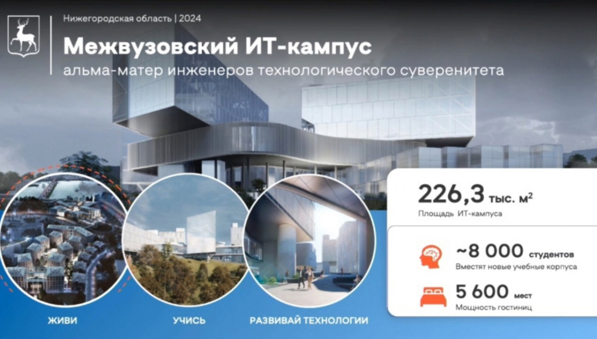 Строительство нижегородского ИТ-кампуса обойдется примерно в 40 млрд рублей