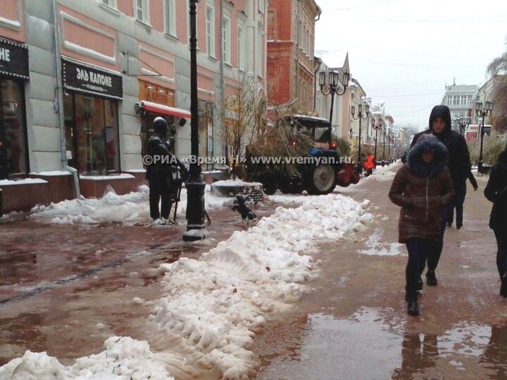 Когда будет дождь в нижнем новгороде