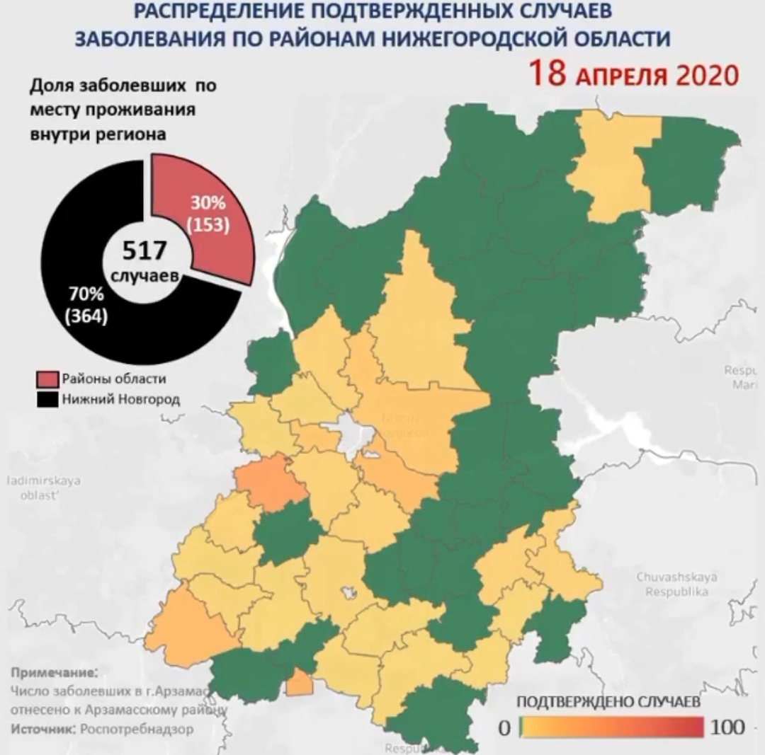 Что такое карта жителя нижегородской области