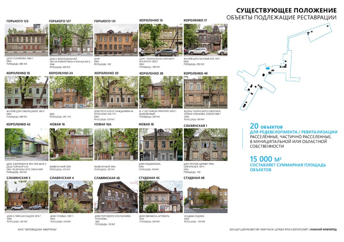 Агентство по сохранению и развитию объектов исторической среды  Нижегородской области («АСИРИС») | Информационное агентство «Время Н»