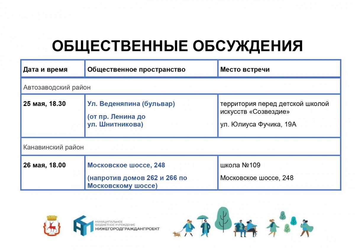 Нижегородцев приглашают обсудить благоустройство двух общественных пространств  Информационное агентство Время Н