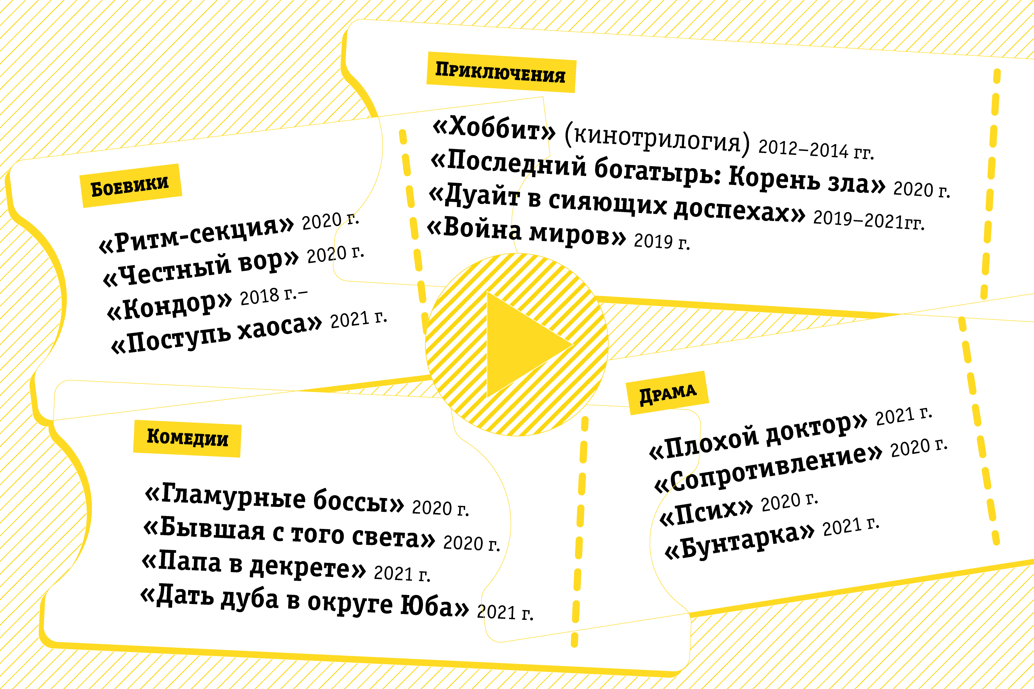 Когда дождь за окном: что чаще смотрят осенью, чтобы не замерзнуть |  Информационное агентство «Время Н»