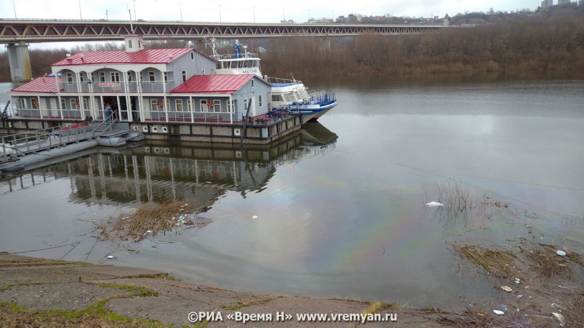 Широта волги в самаре