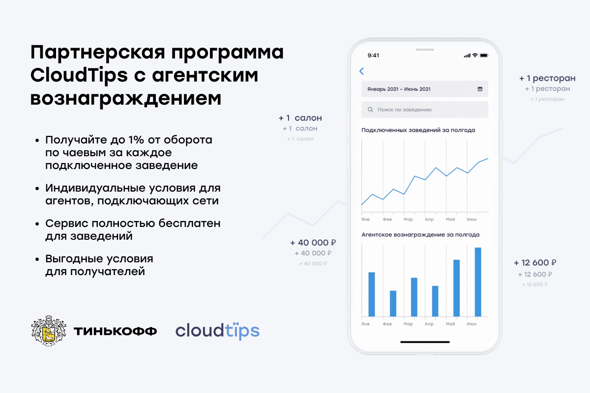 CloudTips от Тинькофф Кассы и CloudPayments запустил партнерскую программу  с агентским вознаграждением | Информационное агентство «Время Н»