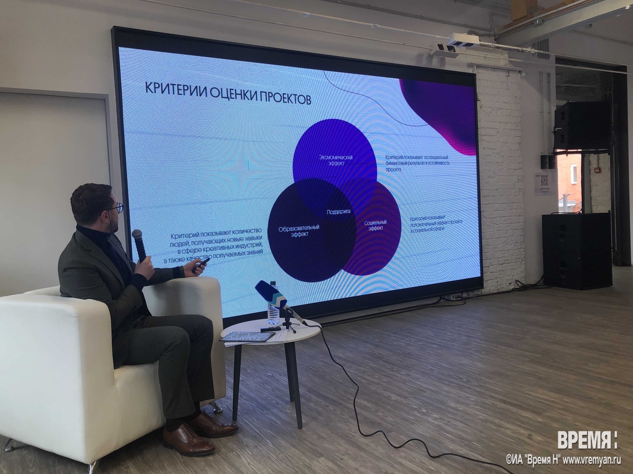 Проект в сфере креативных индустрий. Дистрибьюторы творческих индустрий. Беркович Ярославль. Роман Беркович Ярославль. Беркович Максим Леонидович мобильное электронное образование.