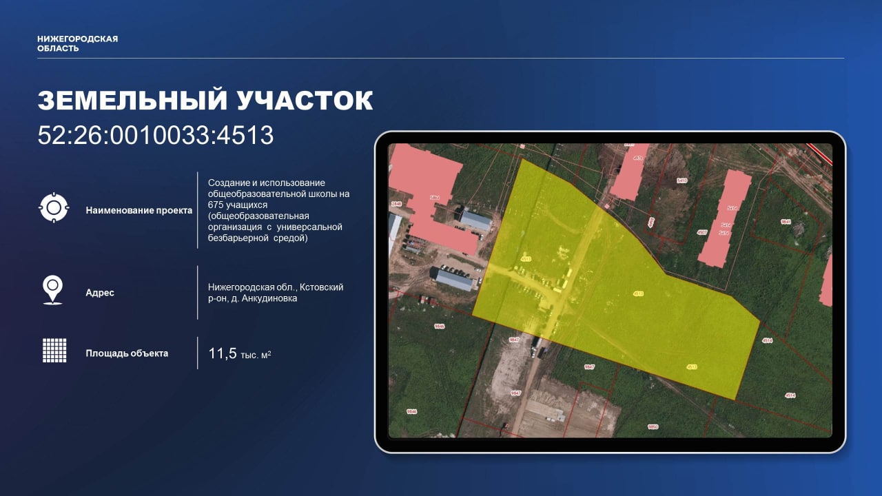 Две школы на 2,2 тысячи мест построят в Нижегородской области |  Информационное агентство «Время Н»