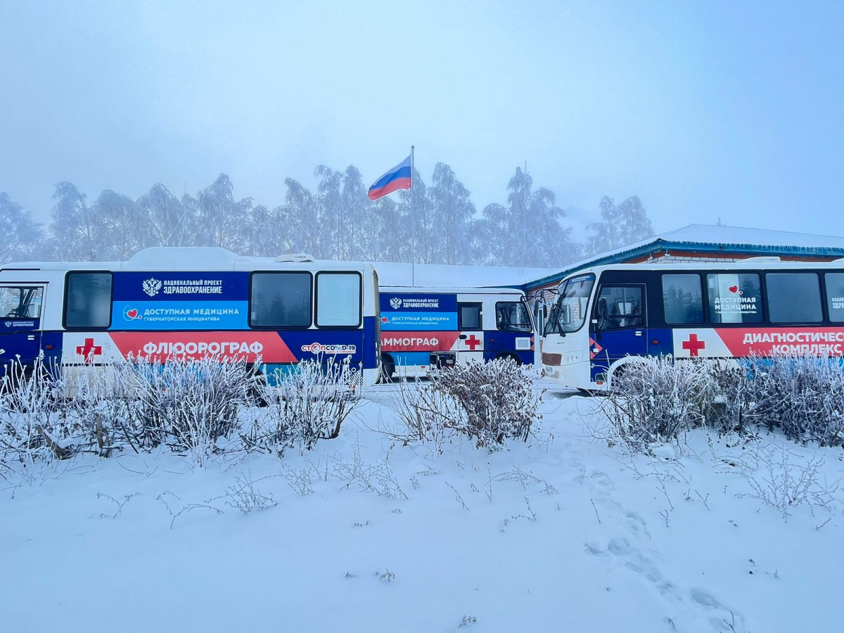 Нижегородские «Поезда здоровья» совершили первые выезды в этом году