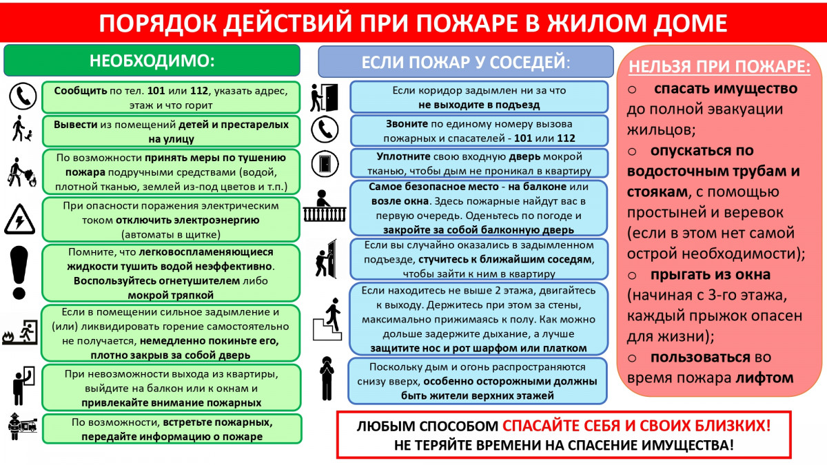 Нижегородцам напоминают о правилах пожарной безопасности в деревянных домах  | Информационное агентство «Время Н»