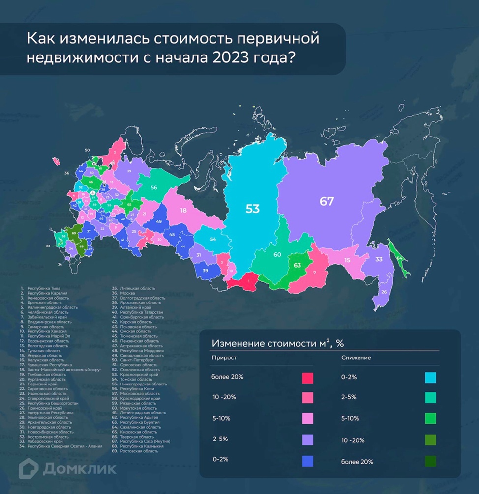 С начала 2023 года в Нижегородской области произошло снижение цен на  первичное жилье на 2−5% | Информационное агентство «Время Н»