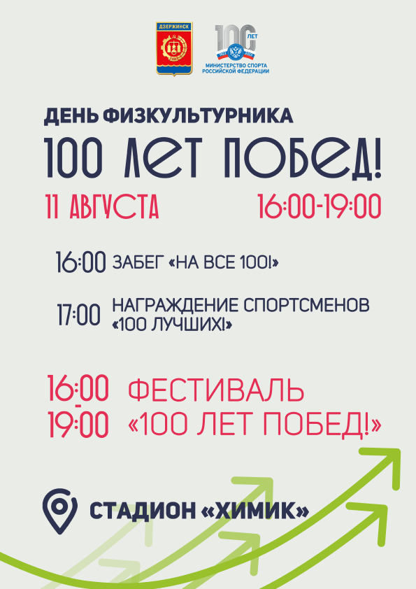 Фестиваль «100 лет побед!» состоится в День физкультурника в Дзержинске