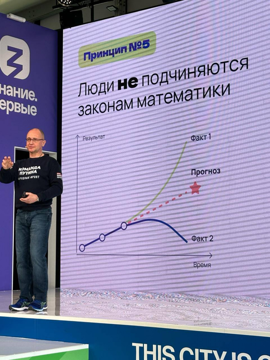 Люлин: Россия сегодня делает невозможное