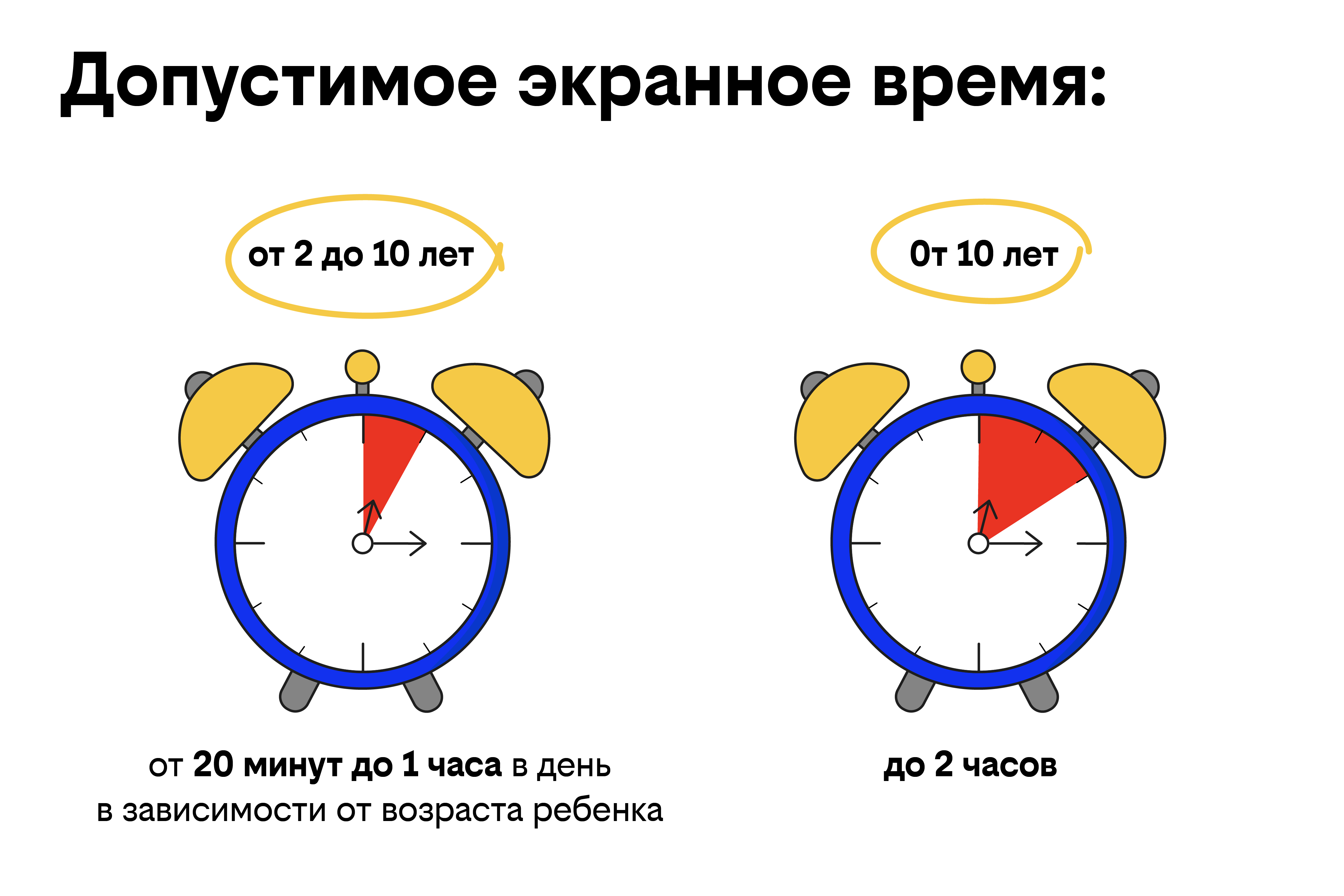 Как помочь ребенку построить здоровые отношения с гаджетами — рекомендации  психолога «билайн университета» | Информационное агентство «Время Н»