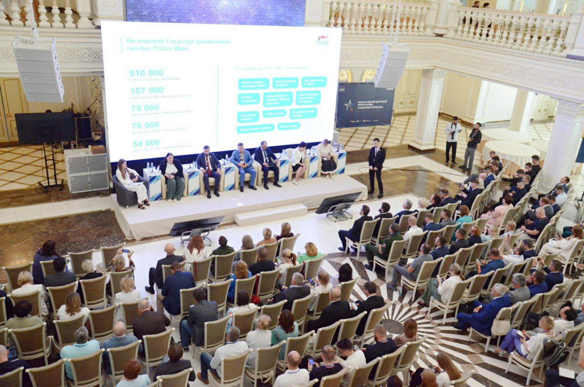Нижегородские меры поддержки для участников СВО и членов их семей представили на форуме «Защитники Отечества»