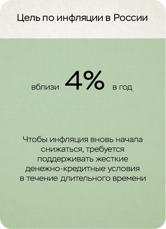 Годовой рост цен на отдельные продукты и виды техники замедлился в Нижегородской области