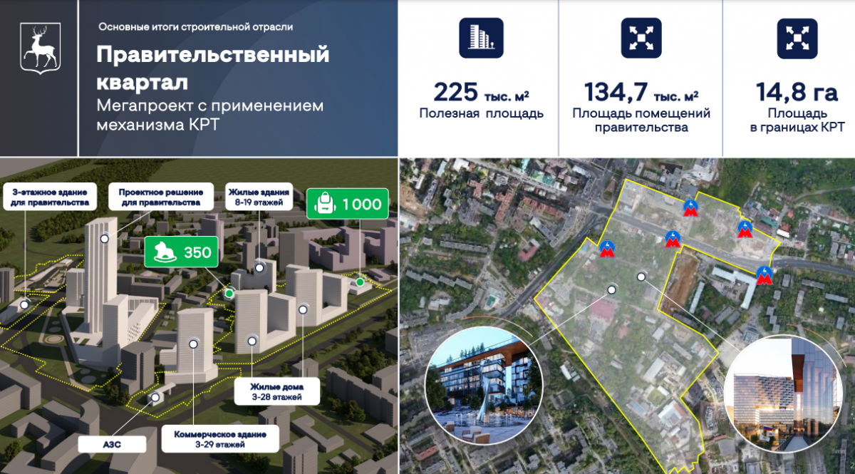 225 тысяч «квадратов» недвижимости появится в Правительственном квартале в Нижнем Новгороде