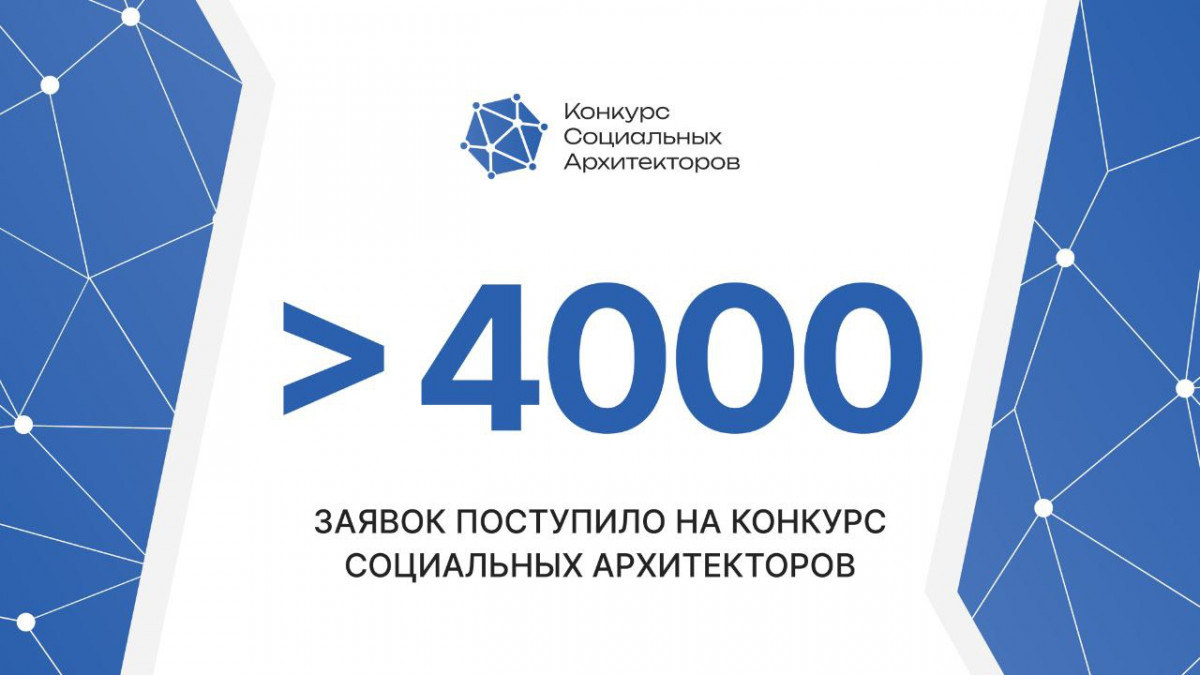 Более 4 тысяч заявок поступило на участие в конкурсе социальных архитекторов